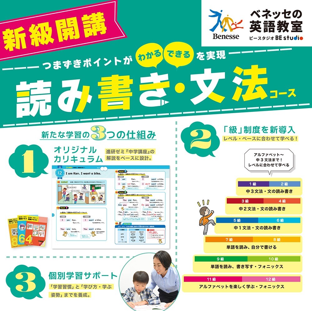 わかる！できる！ 読み書き文法コース | ショップブログ | ボーノ相模大野