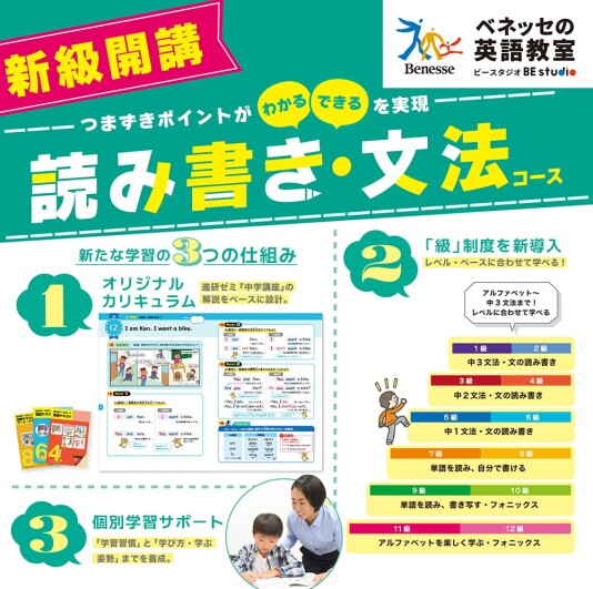 わかる！できる！　読み書き文法コース